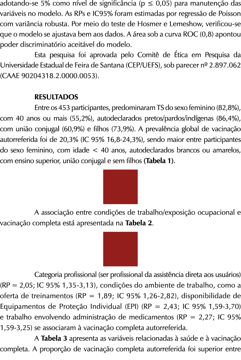 adotando-se 5% como n vel de signific ncia (p ≤ 0,05) para manuten o das vari veis no modelo. As RPs e IC95% foram e...