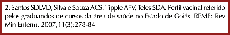 2. Santos SDLVD, Silva e Souza ACS, Tipple AFV, Teles SDA. Perfil vacinal referido pelos graduandos de cursos da rea...